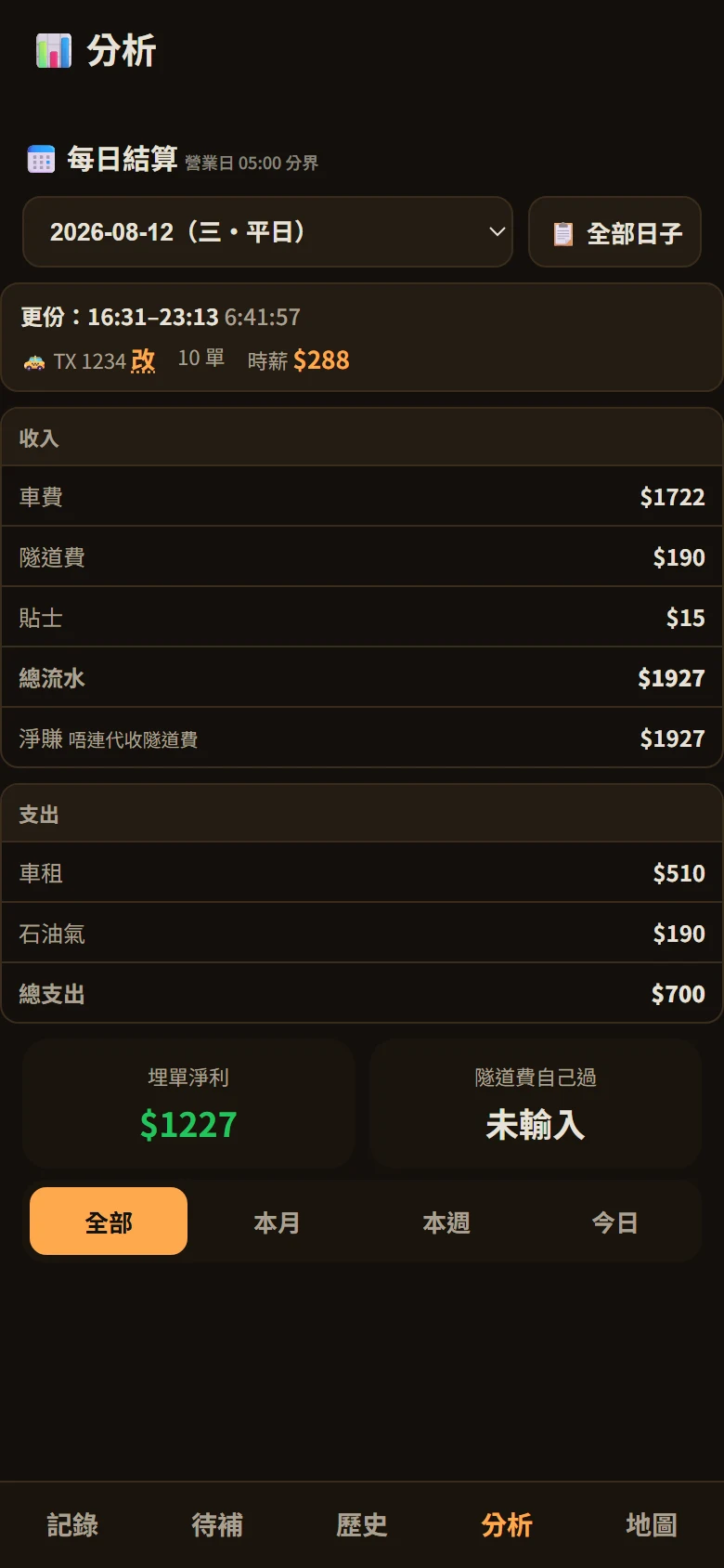 的士記錄 App 分析分頁
